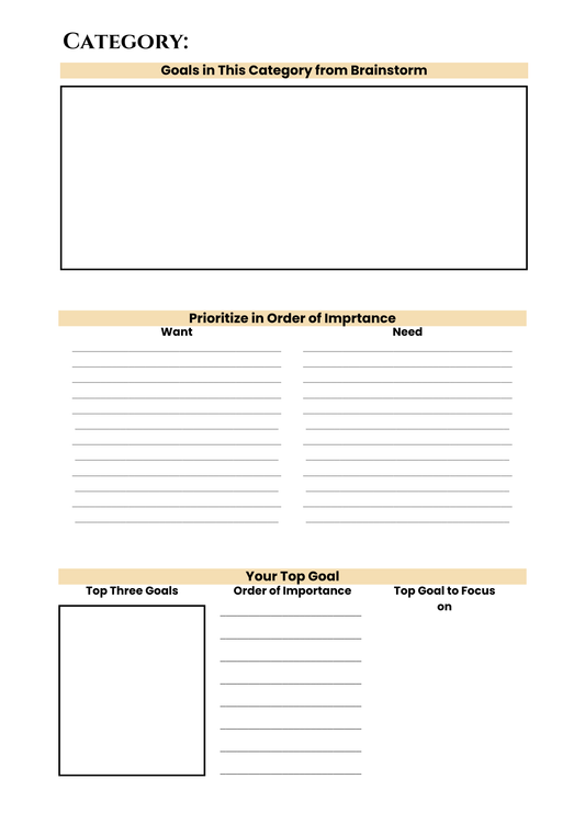 Goal Prioritization